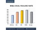 KuhnCap M&A Factoid #5: Industry Matters