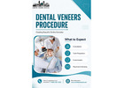 How to Choose the Best Dental Veneers Clinic in Portland?
