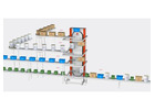 Sorting Conveyors | High Performance Conveyor Platform HPP