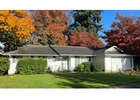 Nest West Property: Premier Property Management in Cottage Grove, Oregon