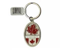 Discover the Best Canadian Souvenirs at Souvenirs Montreal Gifts